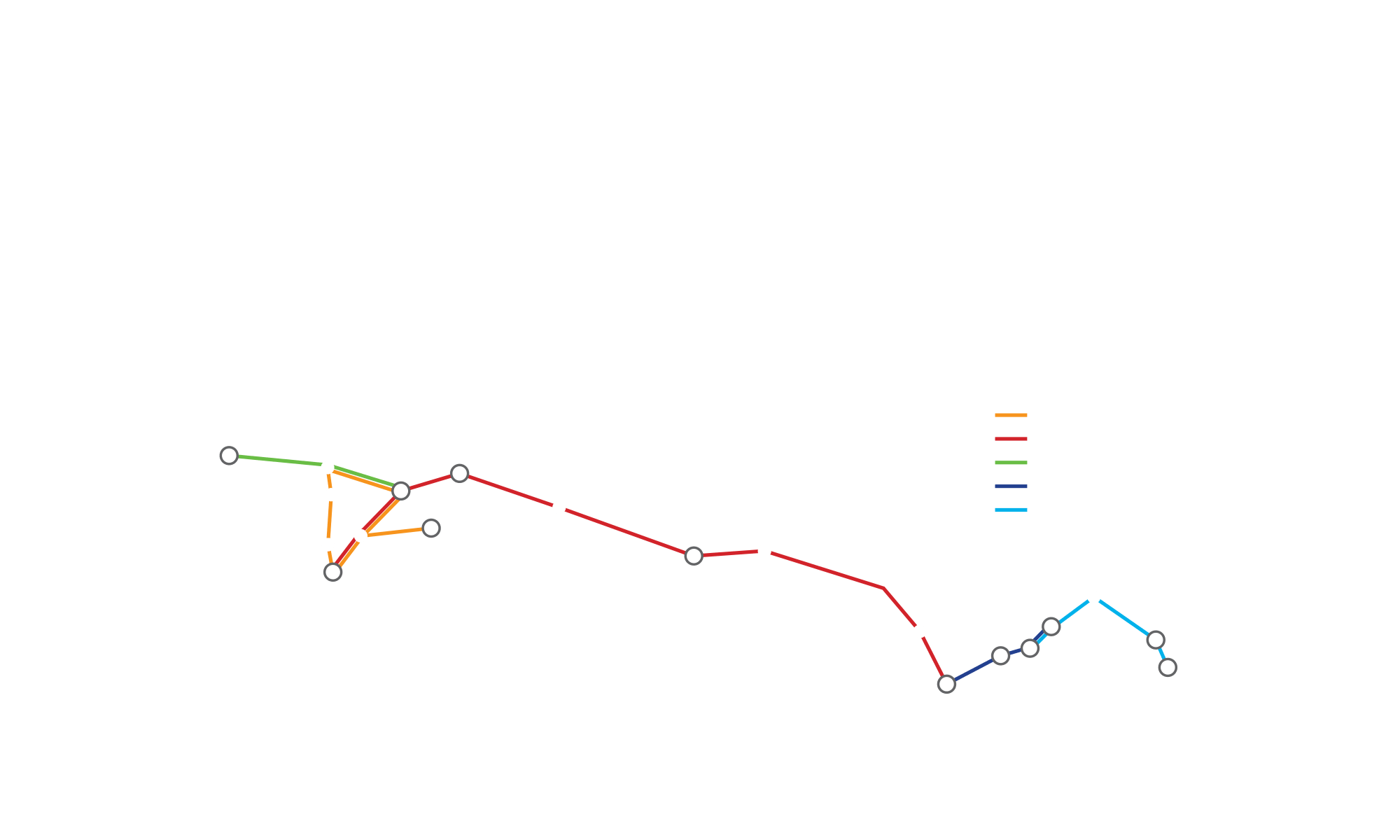 railroad tours across canada