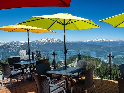 Whistler and Canada's Pacific Coast Road Trip